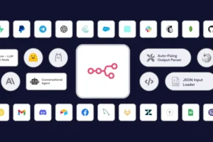 How n8n AI Automation Empowers Founders